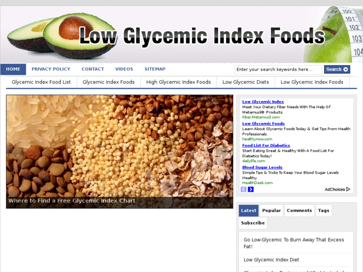 www.lowglycemicindexfoods.info