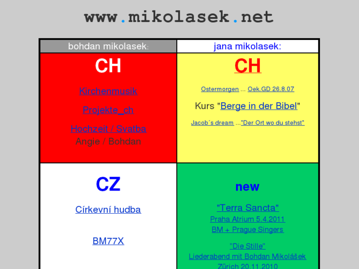 www.mikolasek.net