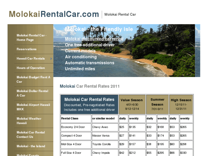 www.molokairentalcar.com