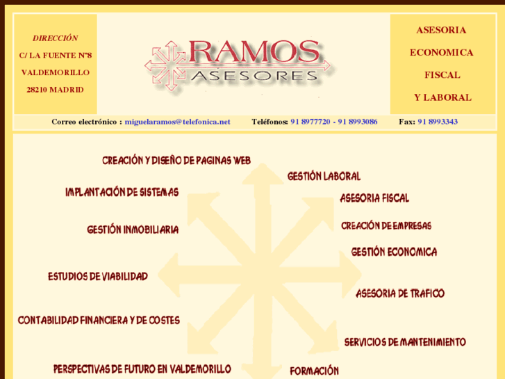 www.ramosasesores.es