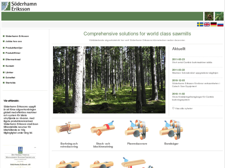 www.soderhamneriksson.com