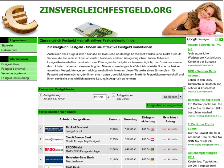 www.zinsvergleichfestgeld.org