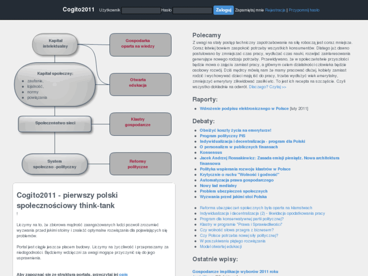 www.cogito2011.pl
