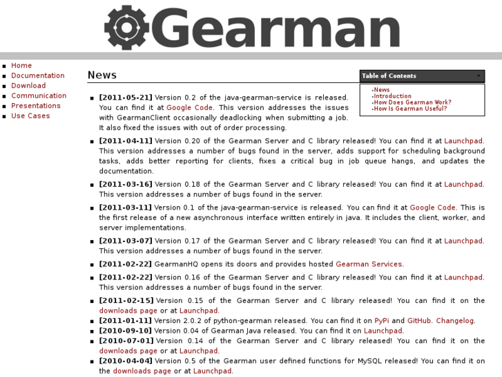 www.gearman.org