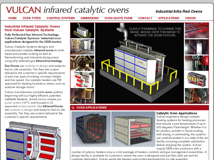 www.infraredovens.us