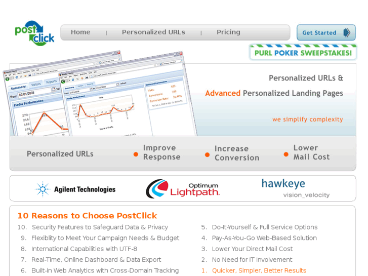 www.personalizedurl.net