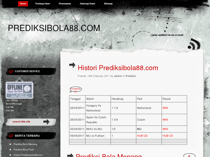 www.prediksibola88.com