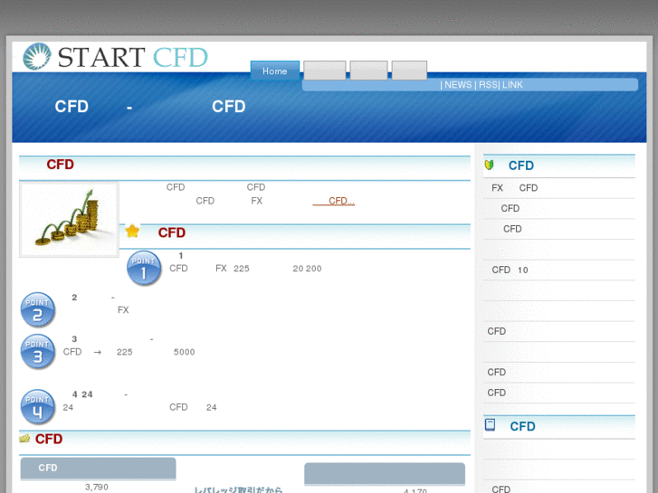 www.start-cfd.com