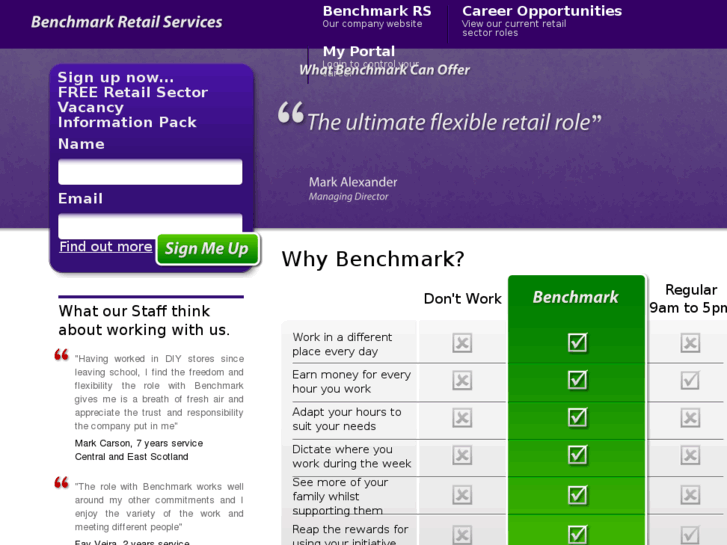 www.benchmark-rs.com