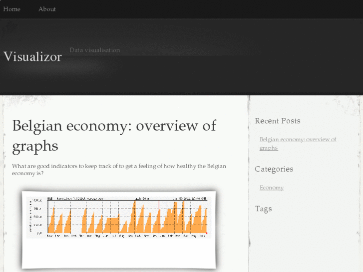 www.visualizor.com