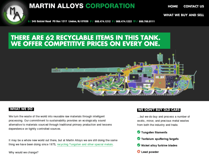 www.martinalloys.com