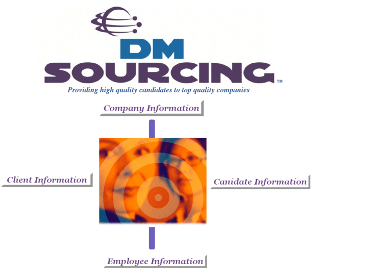 www.dmsourcing.net