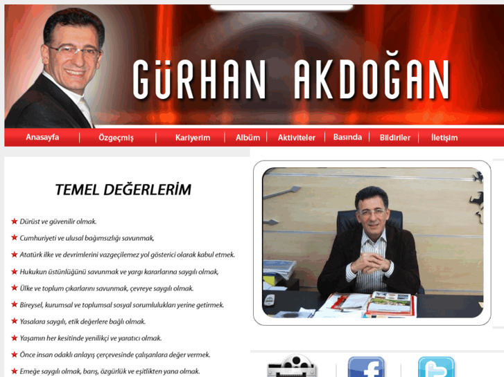 www.gurhanakdogan.com