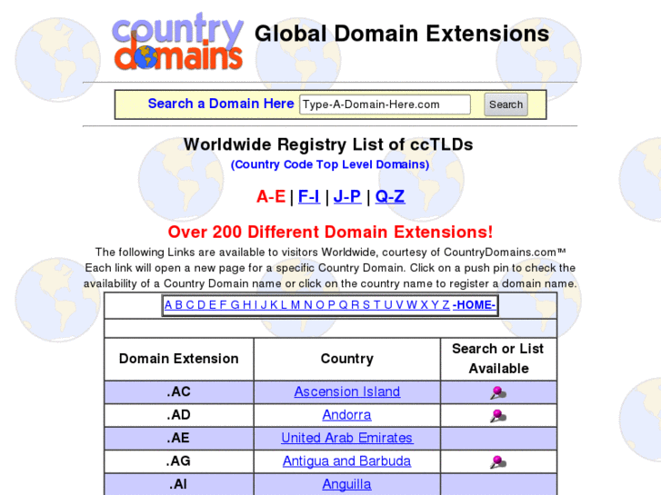 www.country-code-top-level-domains.com