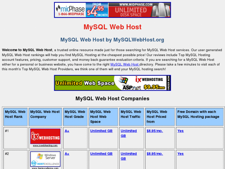 www.mysqlwebhost.org