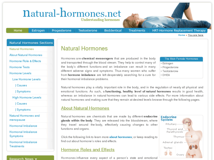 www.natural-hormones.net