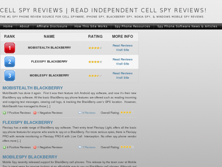 www.cellspyreviews.com