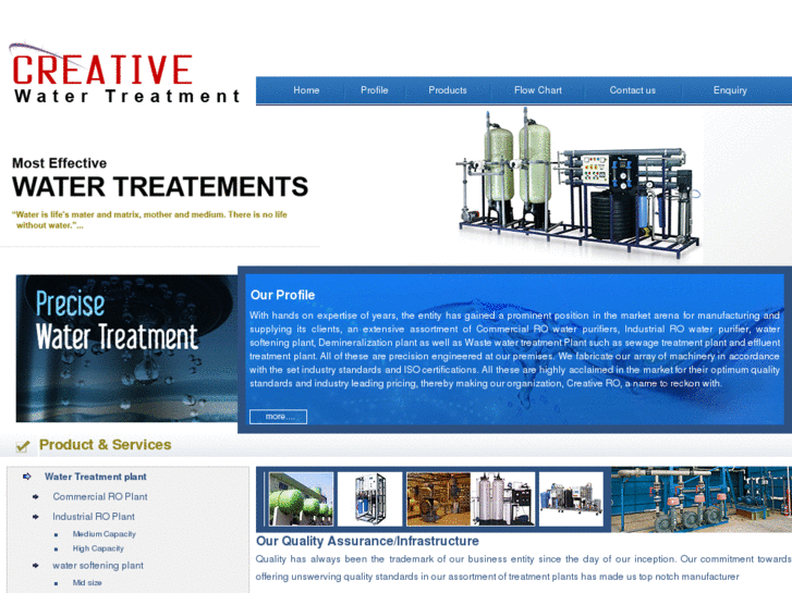 www.creativewatertreatment.com