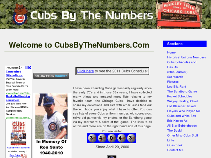 www.cubsbythenumbers.com