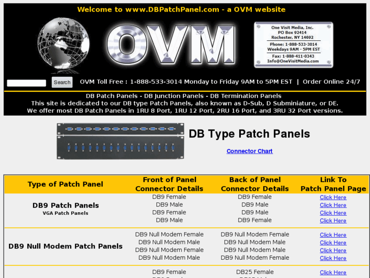 www.dbpatchpanel.com