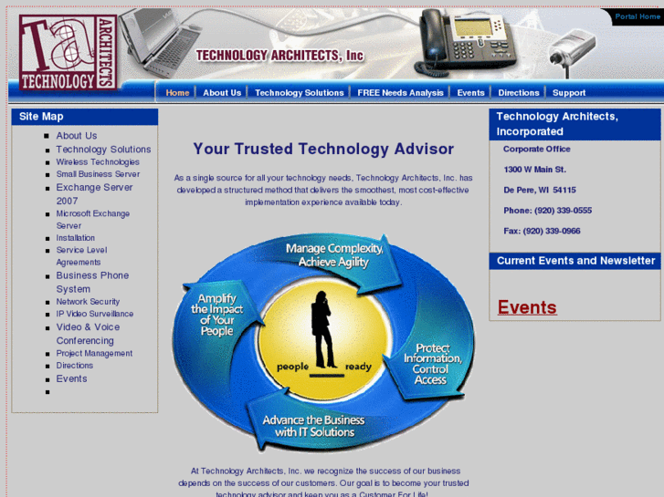 www.technologyarch.com