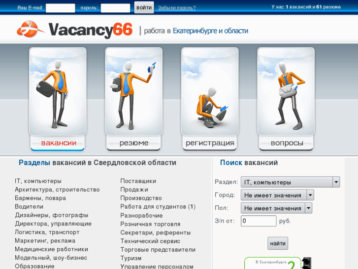 www.vacancy66.ru