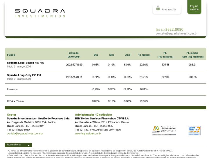 www.squadrainvest.com