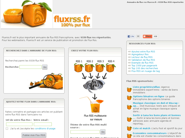 www.fluxrss.fr