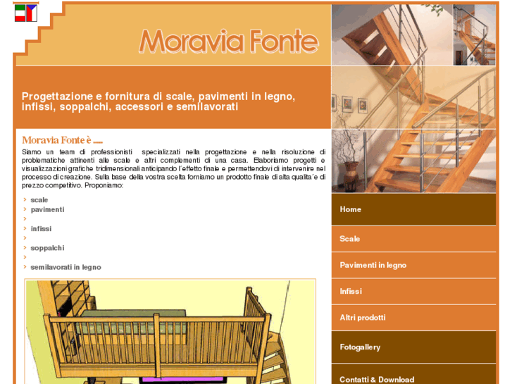 www.moraviafonte.com