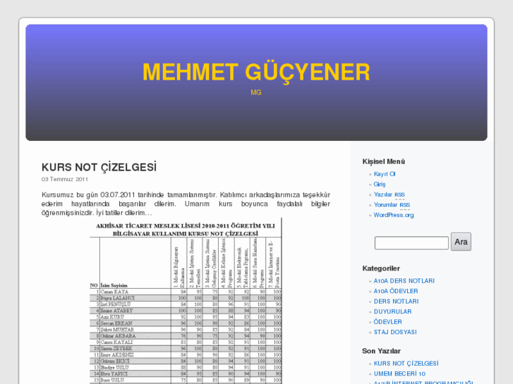 www.gucyener.com