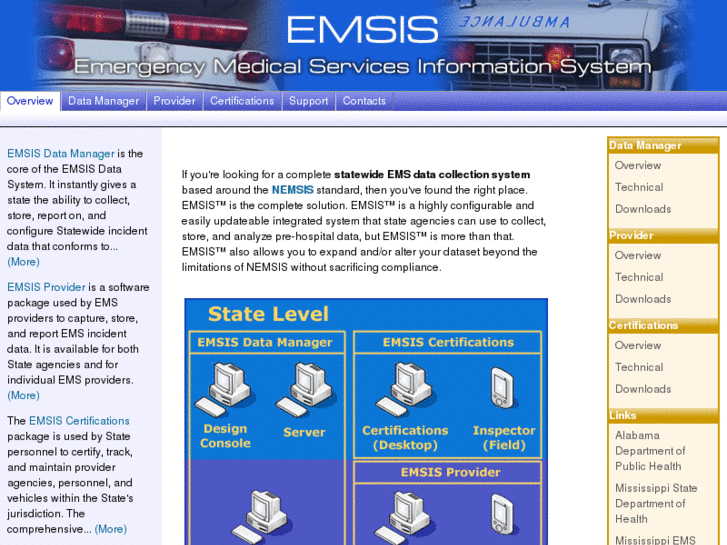 www.emsis.net