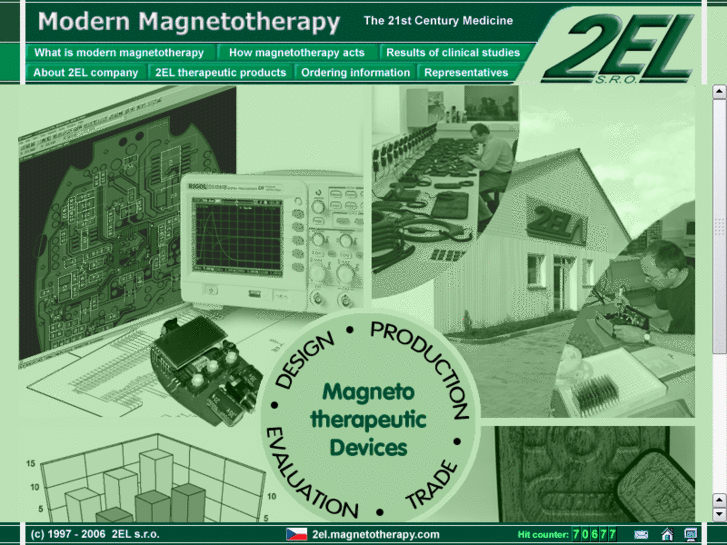 www.magnetotherapy.com