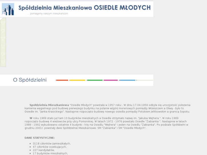 www.osiedlemlodych.com