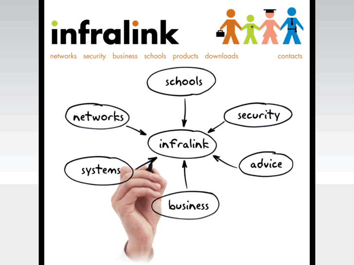 www.infralink.co.uk