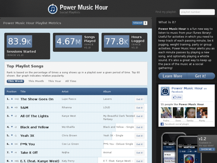 www.powermusichour.com