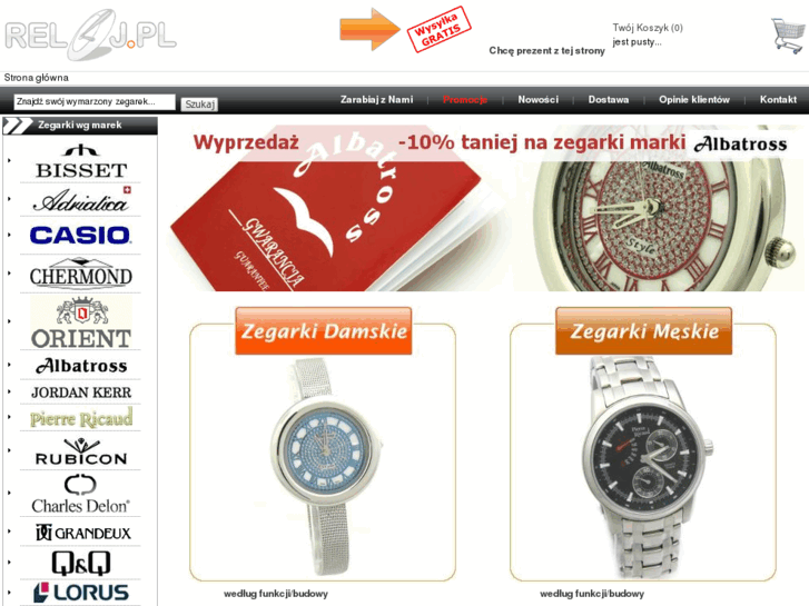 www.reloj.pl