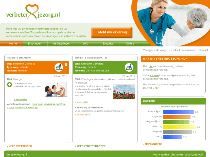 www.verbeterjezorg.nl