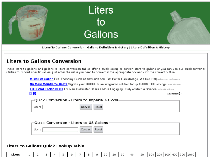 www.literstogallons.info