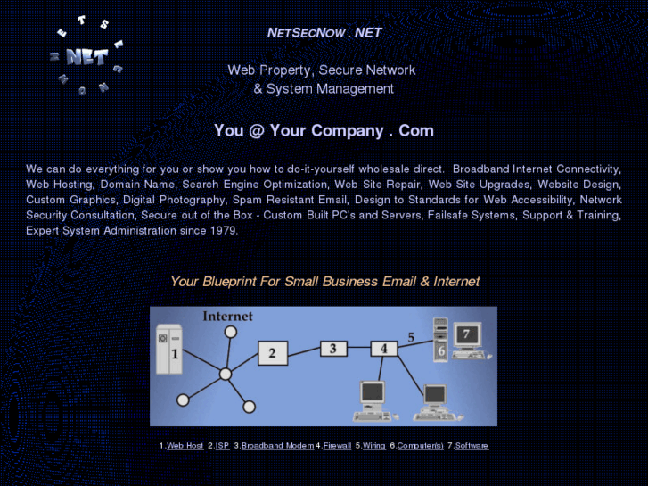 www.netsecnow.net