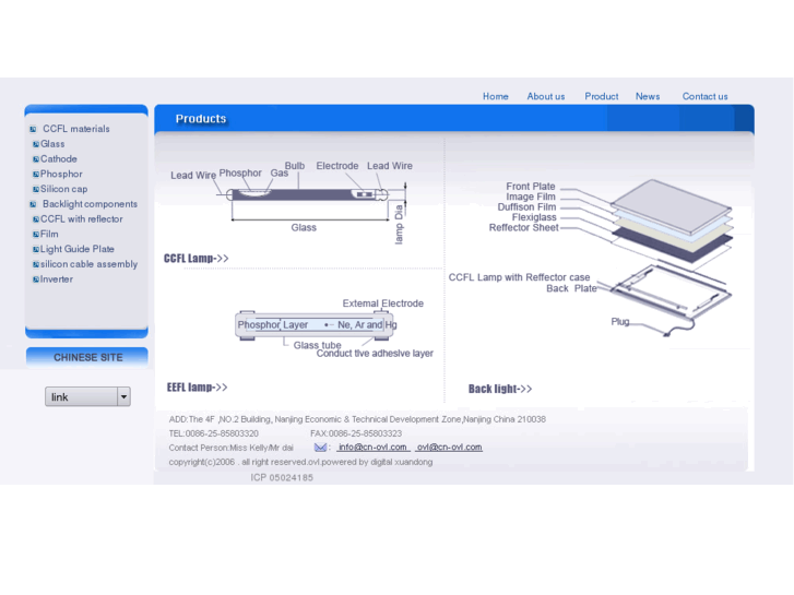 www.cn-ovl.com