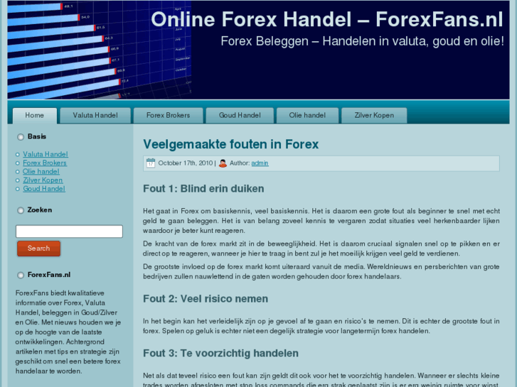 www.forexfans.nl