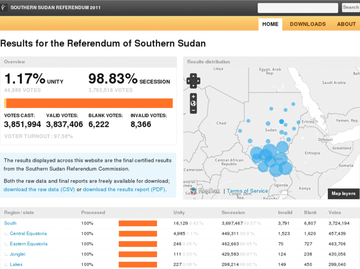 www.southernsudan2011.com