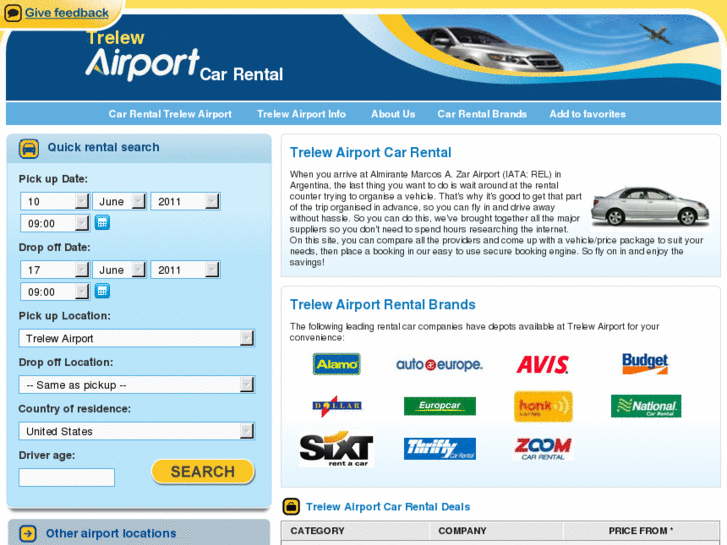 www.trelewairportcarrental.com