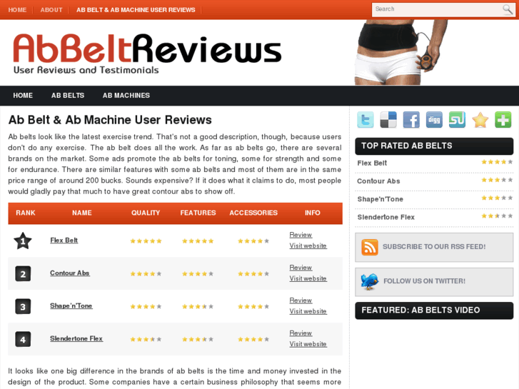 www.abbeltreviews.com