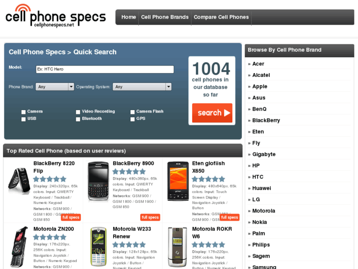 www.cellphonespecs.net