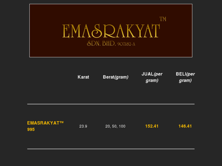 www.emasrakyat.com