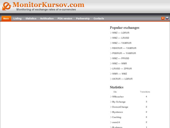 www.monitorkursov.com