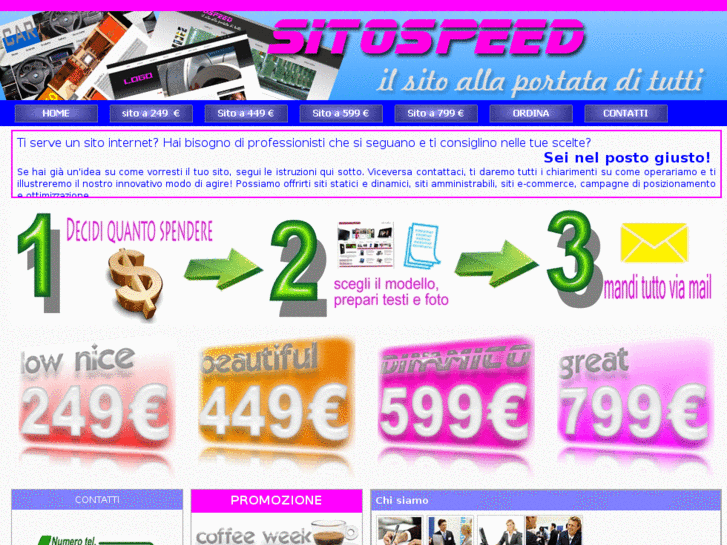 www.sitospeed.com