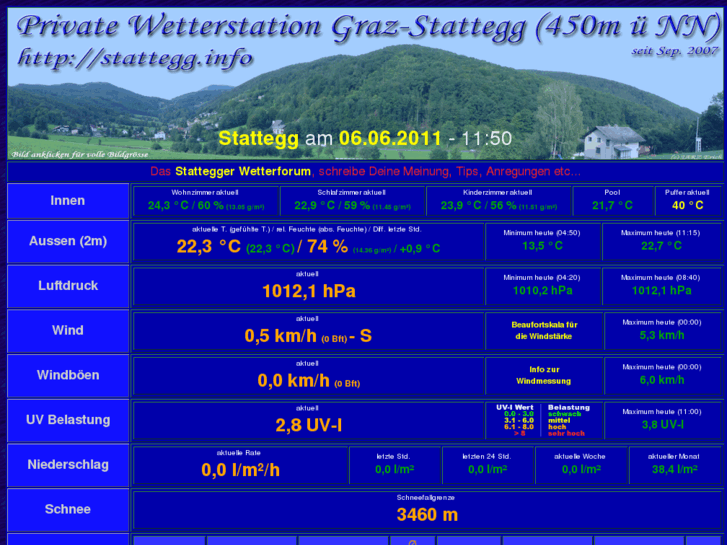 www.stattegg.info
