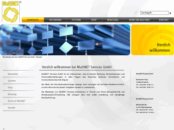 www.multinet.de